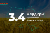 PIN-UP Ukraine спрямувала понад 3,4 міль…